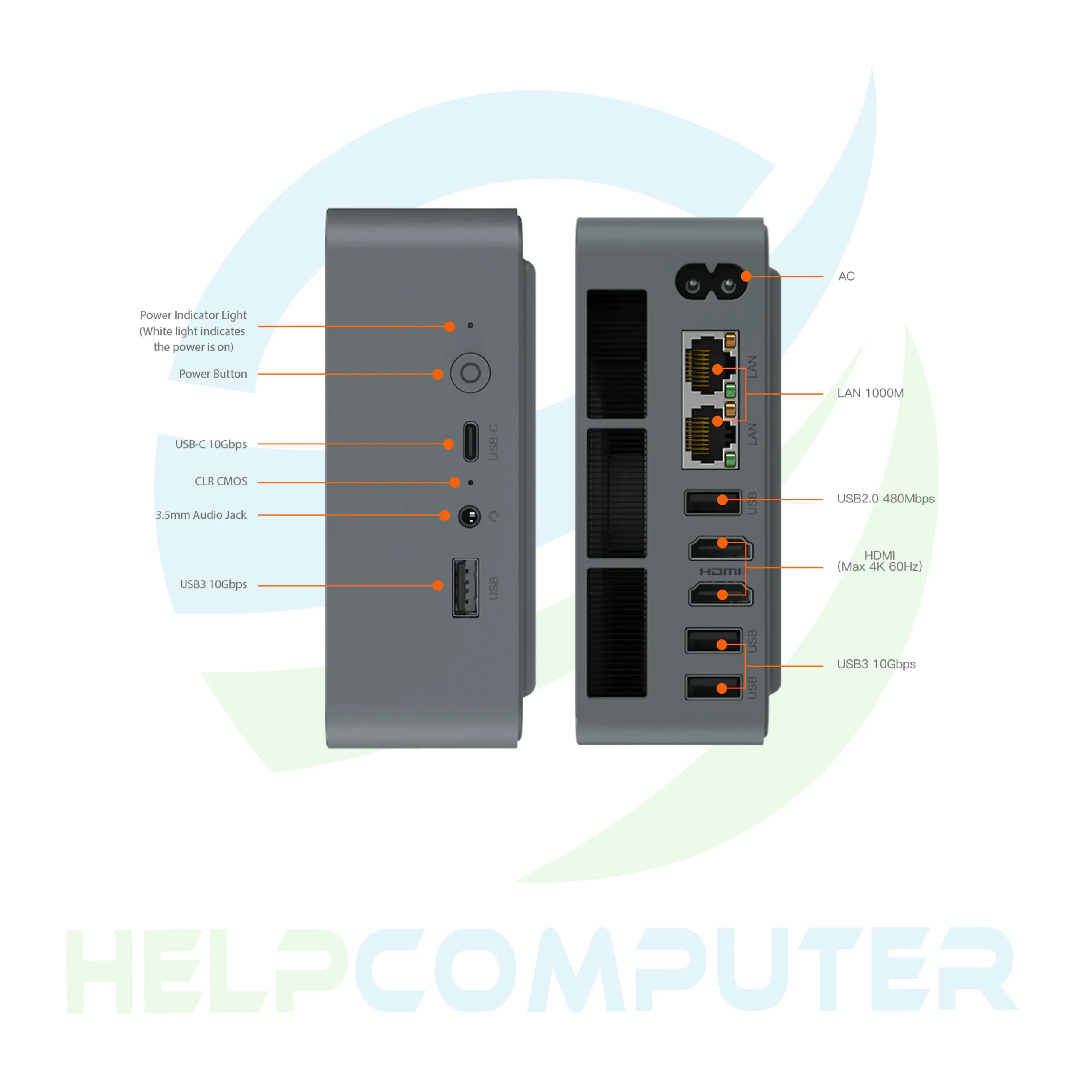 Computador Beelink EQR6 AMD Ryzen5 6600U 16GB RAM 500SSD - Imagen 7
