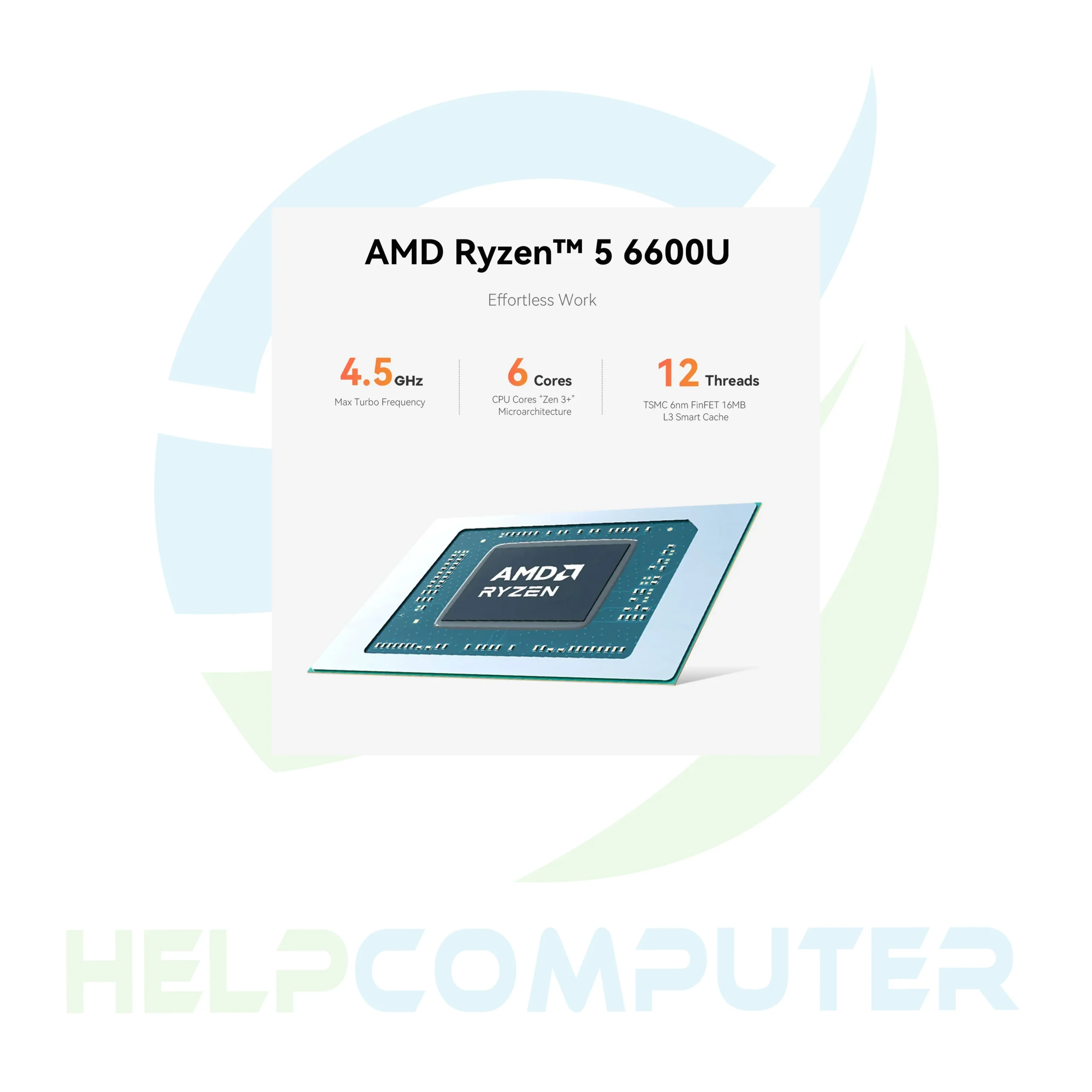 Computador Beelink EQR6 AMD Ryzen5 6600U 16GB RAM 500SSD - Imagen 3