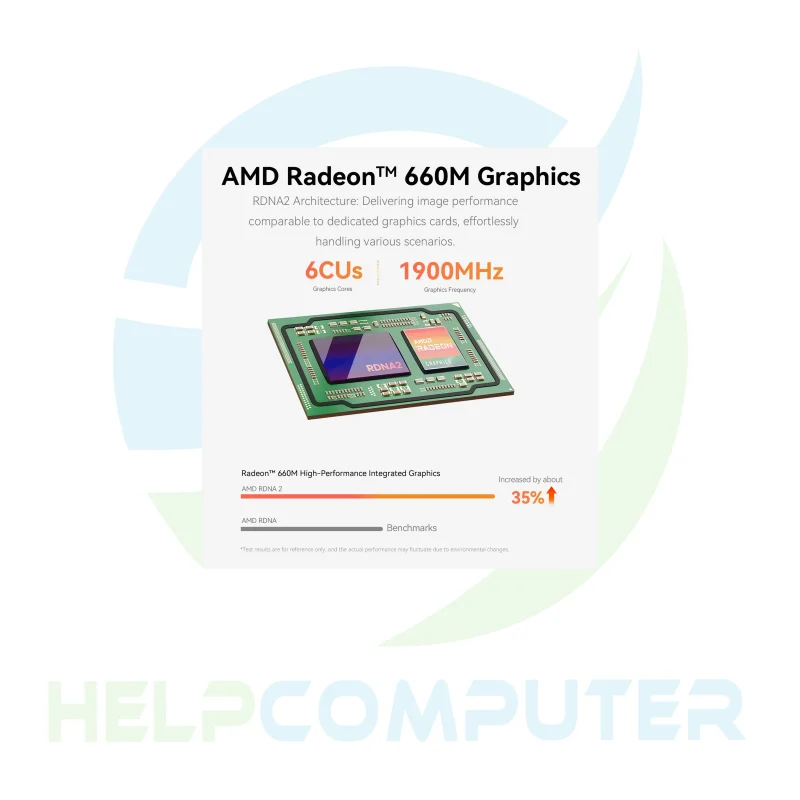Computador Beelink EQR6 AMD Ryzen5 6600U 16GB RAM 500SSD - Imagen 4