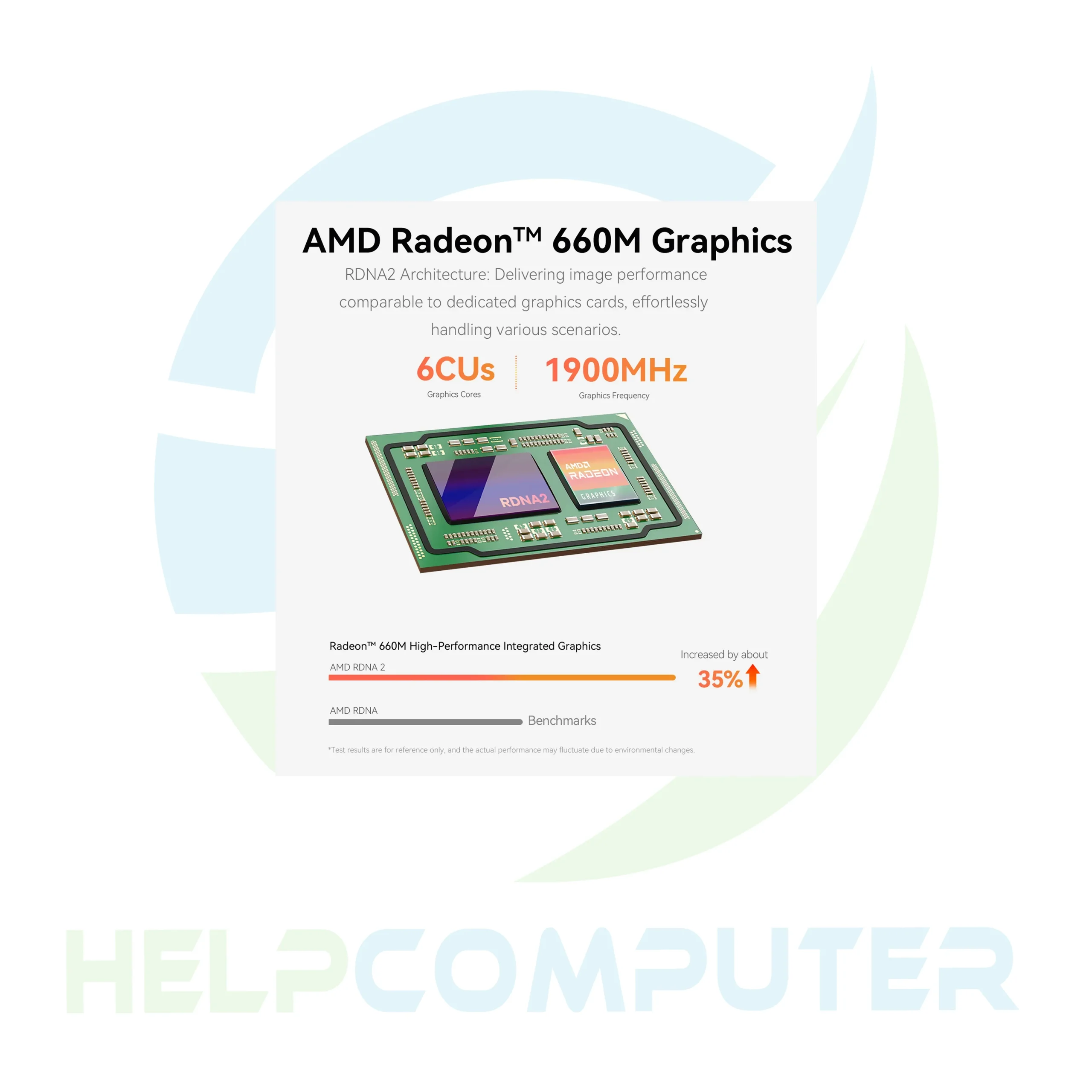 Computador Beelink EQR6 AMD Ryzen5 6600U 16GB RAM 500SSD - Imagen 4