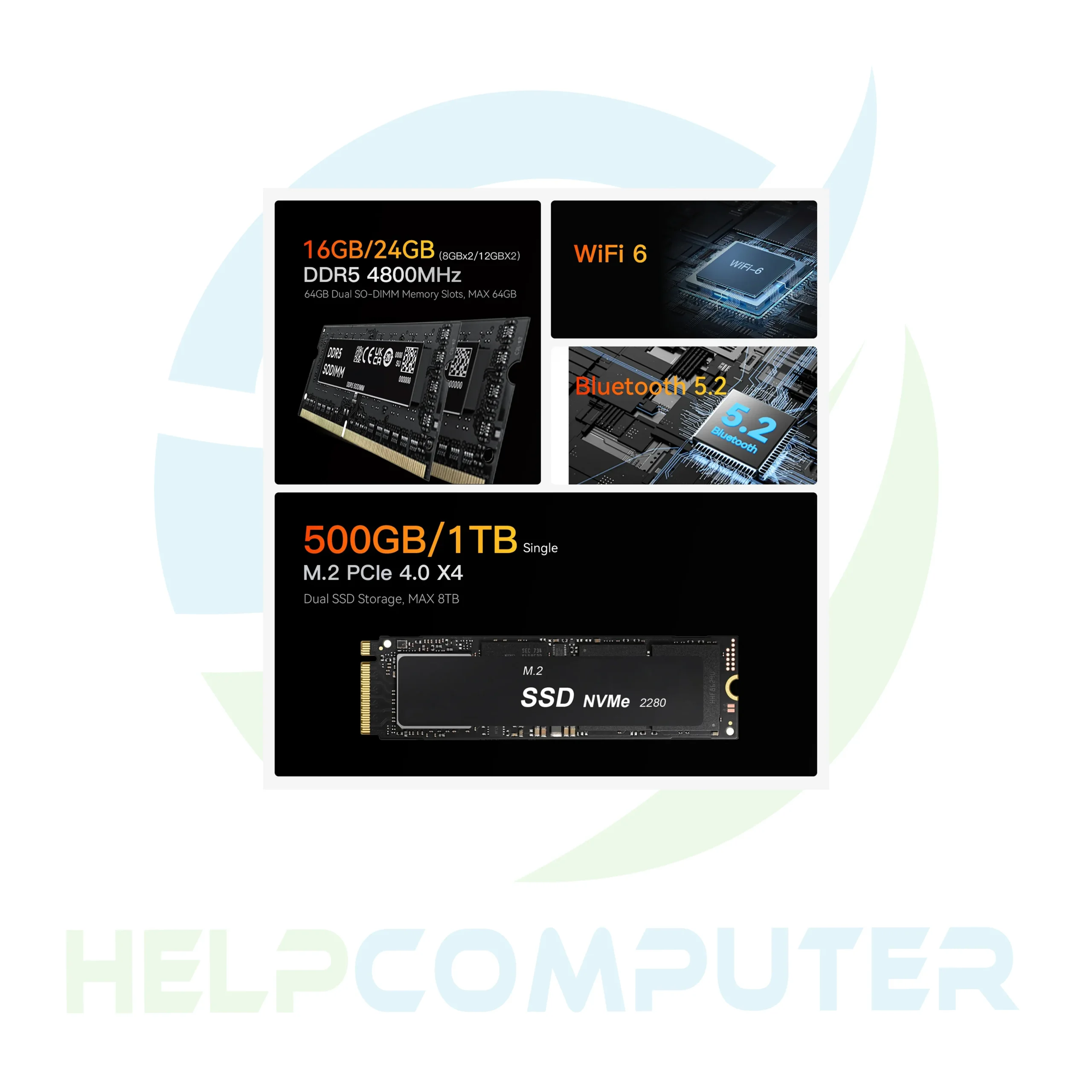 Computador Beelink EQR6 AMD Ryzen5 6600U 16GB RAM 500SSD - Imagen 5
