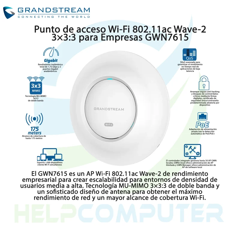GRANDSTREAM_AP_GWN7615_SPECS_1