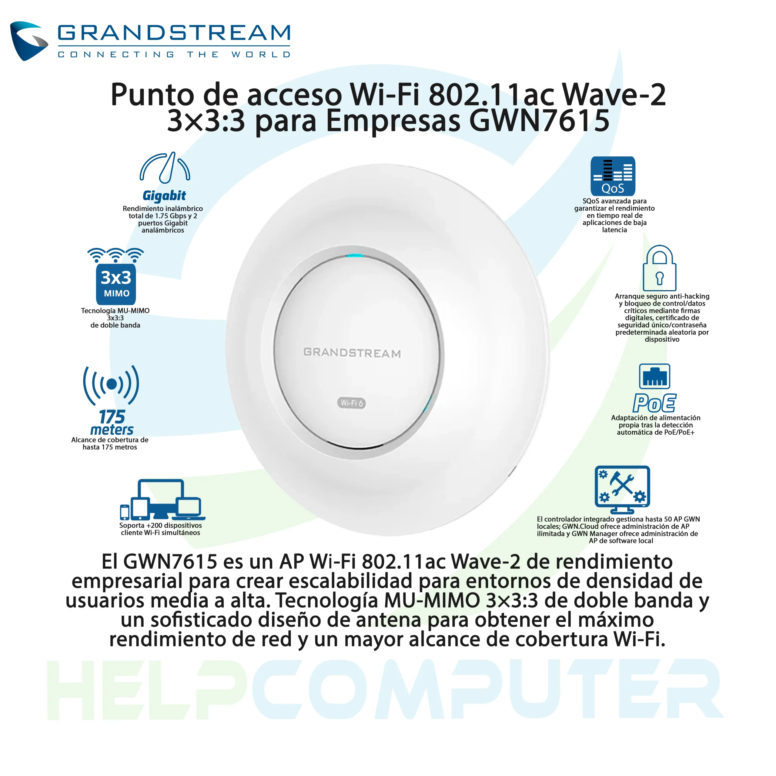 Access Point Dual Band Wi-Fi 5 Grandstream GWN7615 - Imagen 2