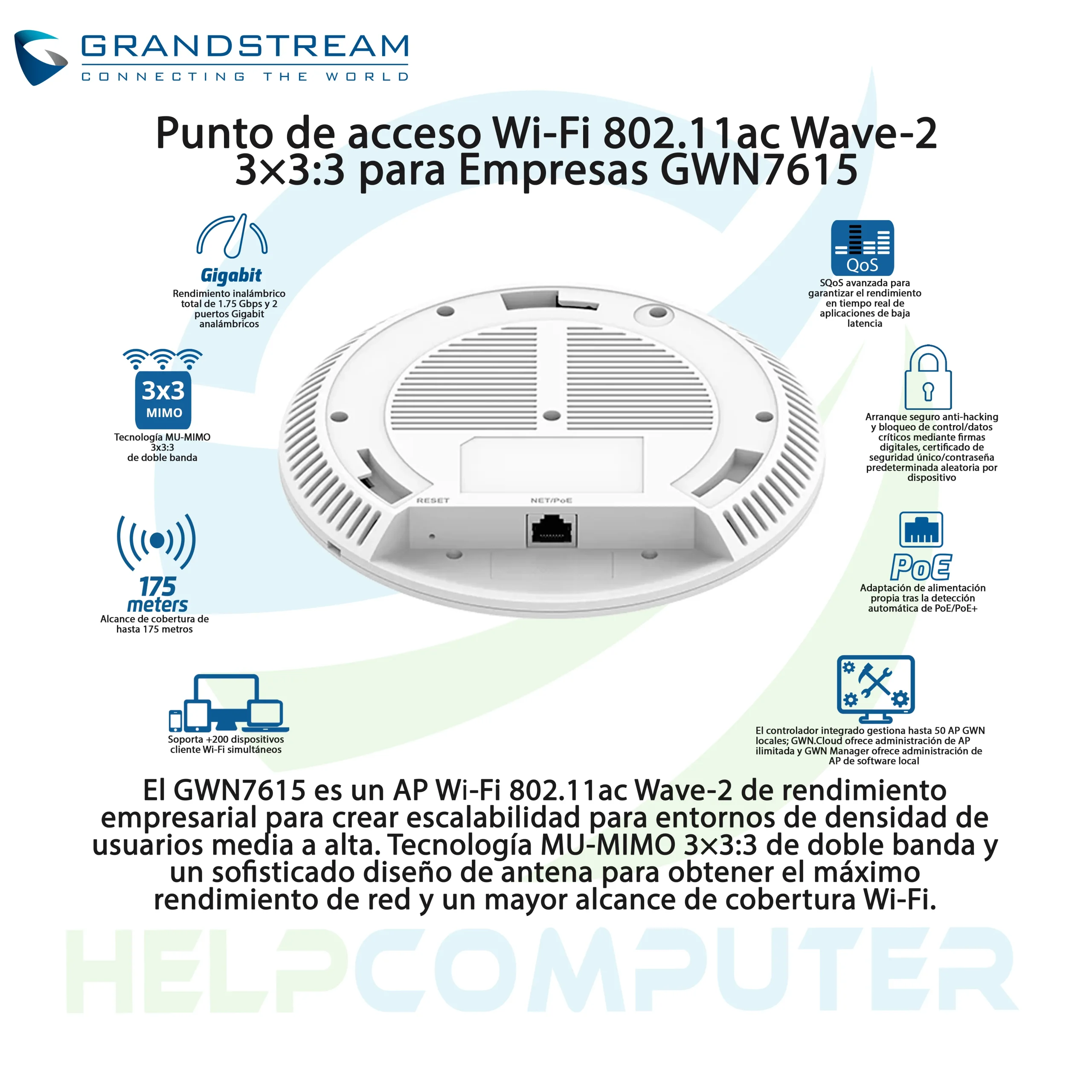 Access Point Dual Band Wi-Fi 5 Grandstream GWN7615 - Imagen 4