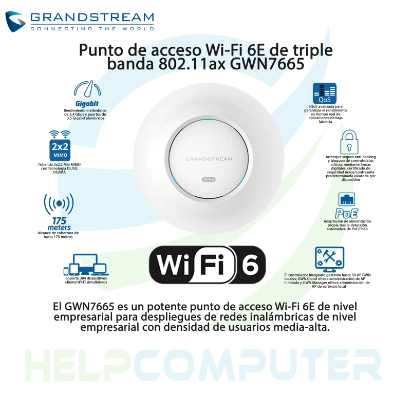 Access Point Tri-Band Wi-Fi 6E Grandstream GWN7665