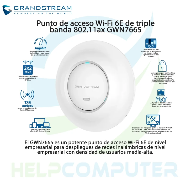 GRANDSTREAM_AP_GWN7625_SPECS_1