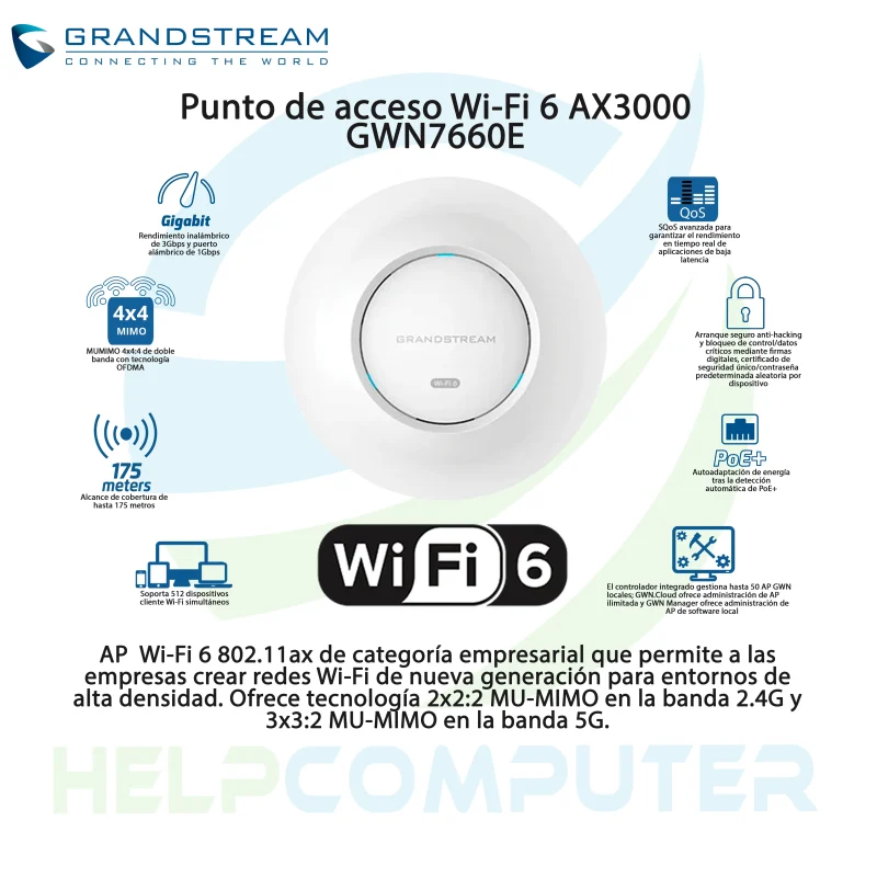 Access Point AX3000 Wi-Fi 6 Grandstream GWN7660E