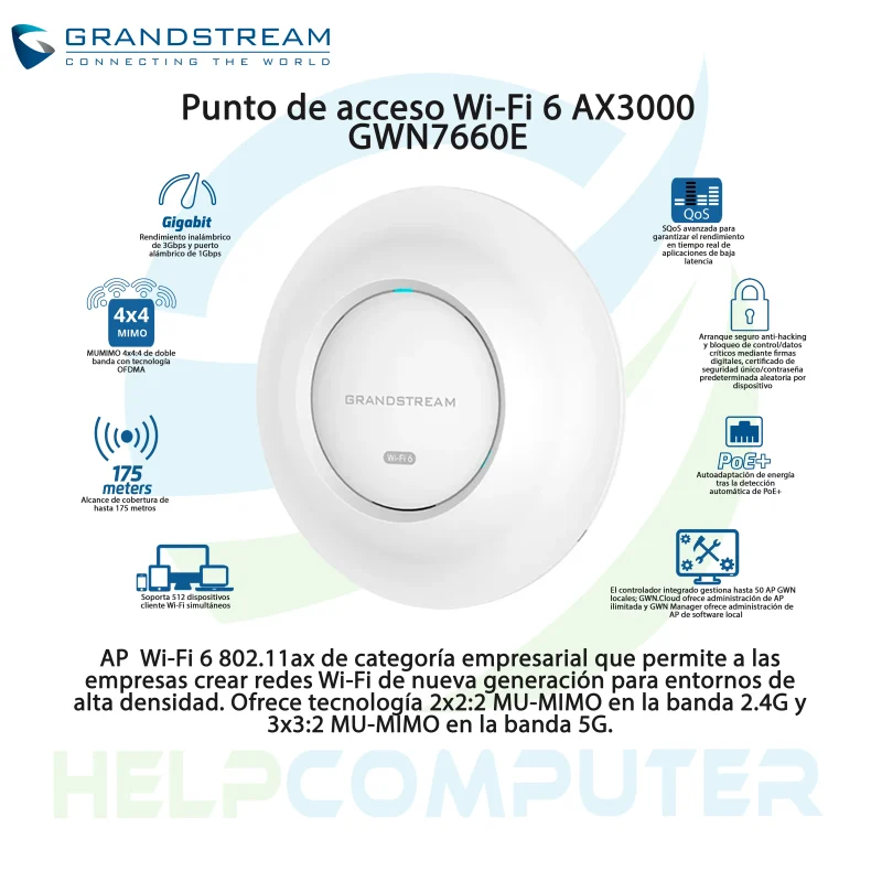 GRANDSTREAM_AP_GWN7660E_SPECS_1