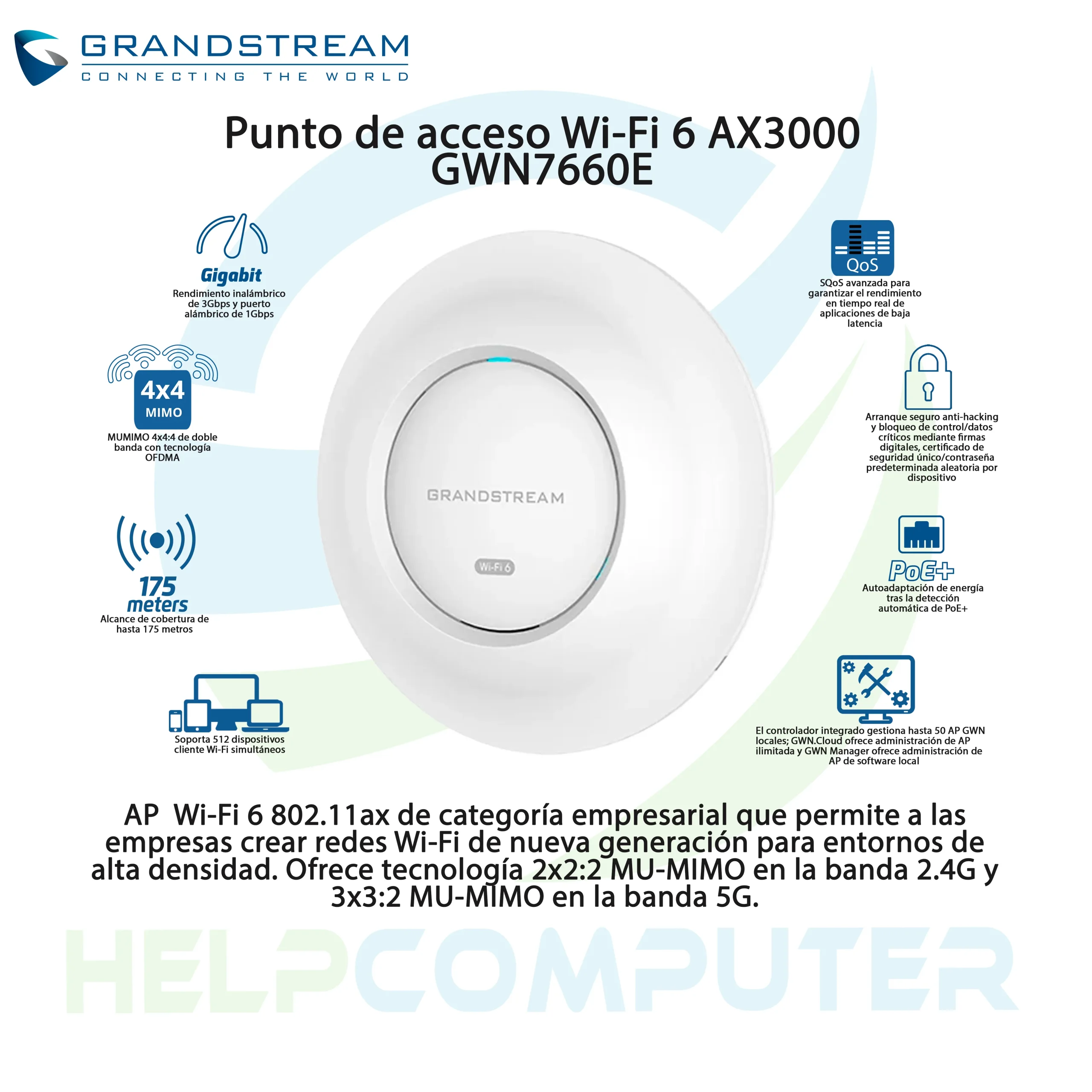Access Point AX3000 Wi-Fi 6 Grandstream GWN7660E - Imagen 2