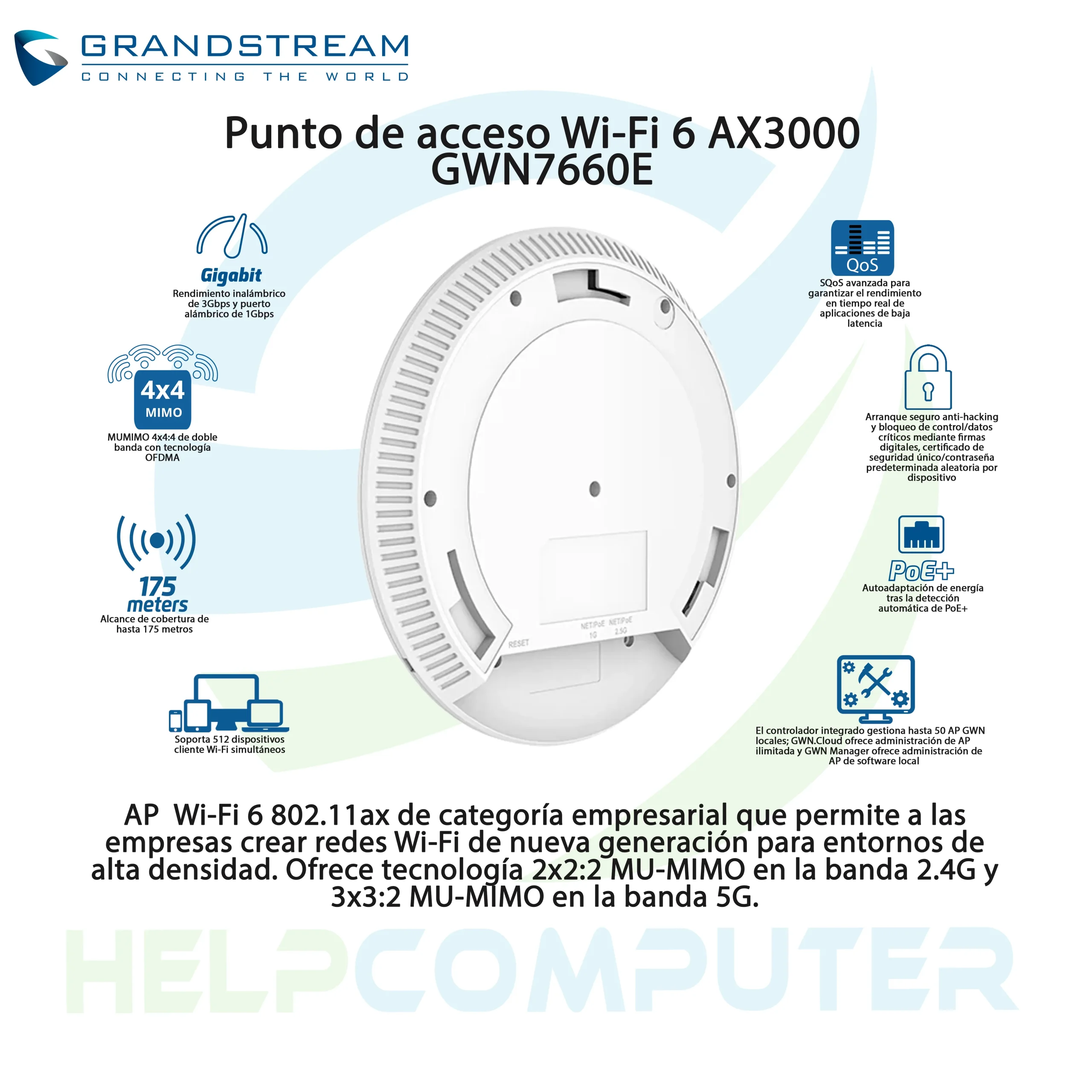 Access Point AX3000 Wi-Fi 6 Grandstream GWN7660E - Imagen 3