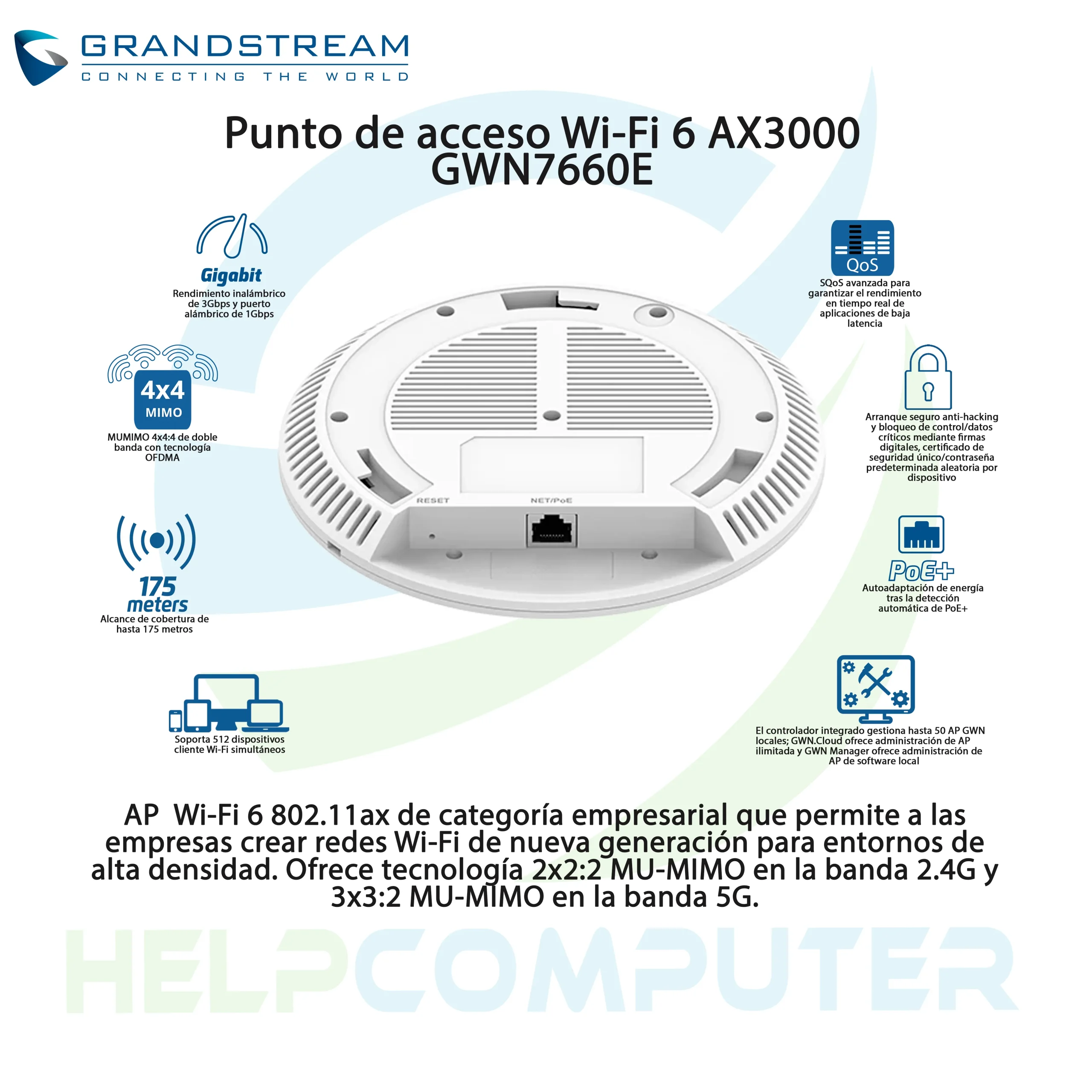 Access Point AX3000 Wi-Fi 6 Grandstream GWN7660E - Imagen 4