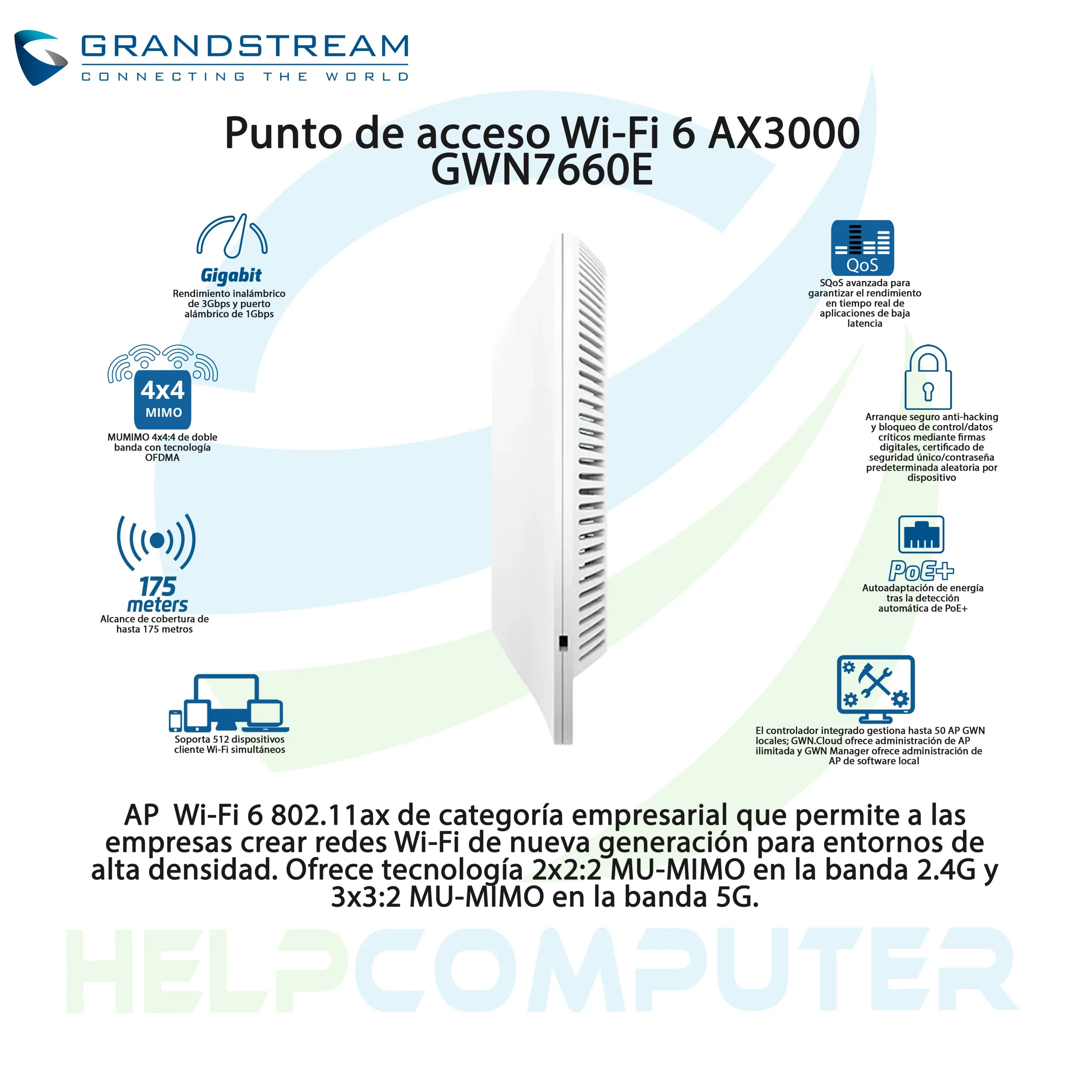 Access Point AX3000 Wi-Fi 6 Grandstream GWN7660E - Imagen 5