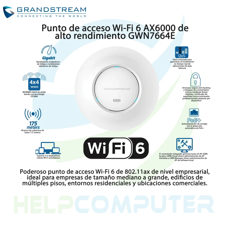 Access Point AX6000 Wi-Fi 6 Grandstream GWN7664E